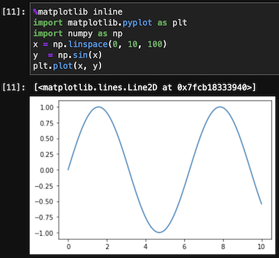 %matplotlibを記述した場合のグラフ