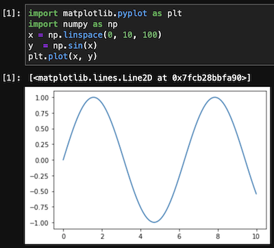 %matplotlibを記述しなかった場合のグラフ